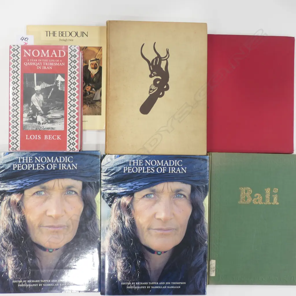 SEVEN PUBLICATIONS: ANTHROPOLOGY Image 1++